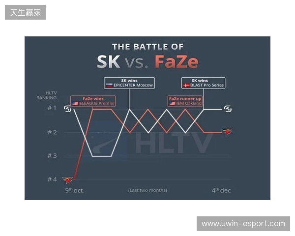 时隔六年：EPL S23淘汰赛阶段将重回场馆进行