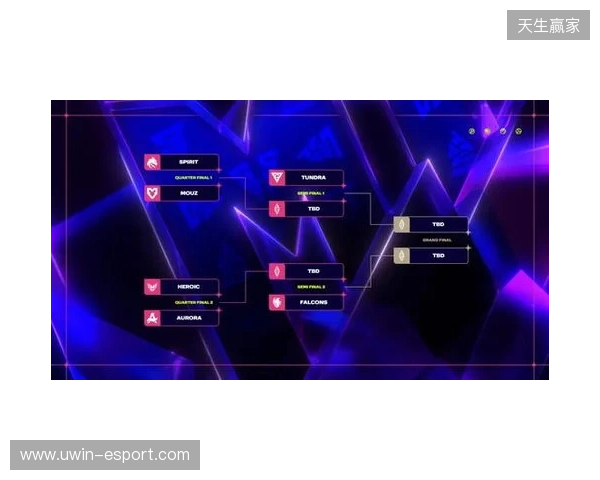 BLAST SLAM S6赛制公布：淘汰赛全程BO5