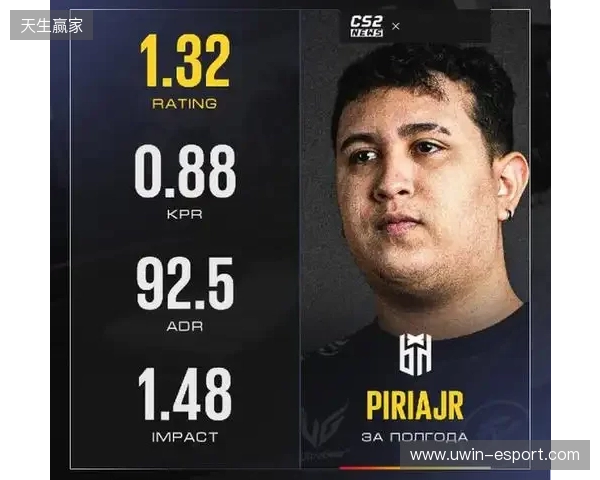 爆料：paiN已签下巴西步枪手piriajr