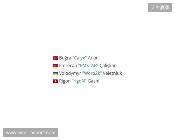官宣：Eternal Fire签下Woro2k和rigoN
