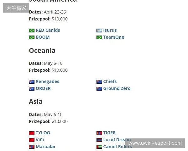 FaZe确认参加HLC贝尔格莱德，为Major席位做最后一搏